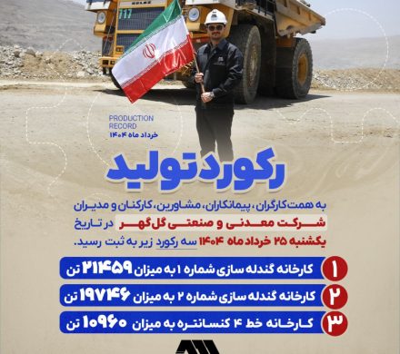 رکورد تولید روزانه کارخانجات شرکت معدنی و صنعتی گل گهر ، در تاریخ یکشنبه  ۲۵ خردادماه ۱۴۰۴